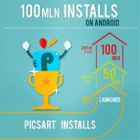 PicsArt Surpasses Threshold of 100 Million Installs