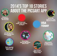 2014’s Top 10 Stories About the PicsArt Photo Editor