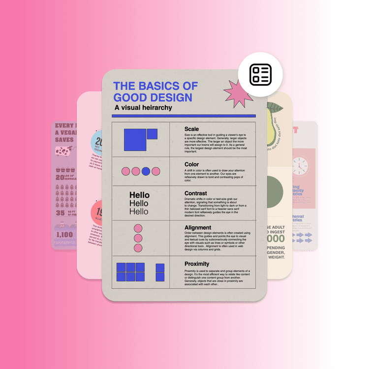 Free Online Infographic Maker - Create Infographics with Ease