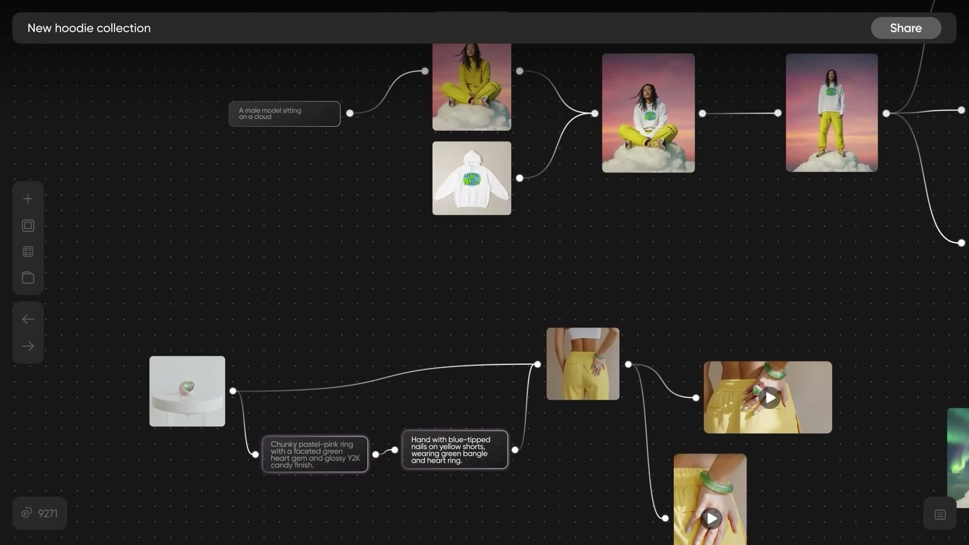 Organizing a large canvas in Flow