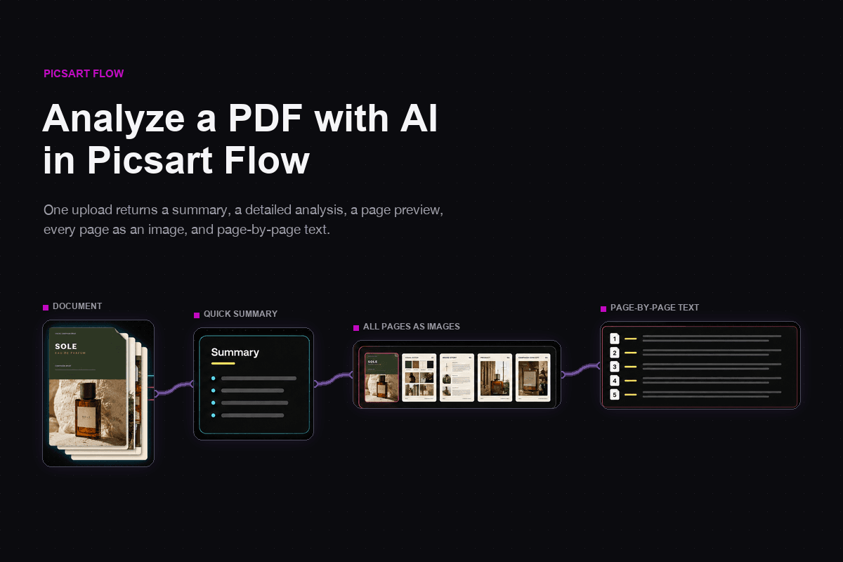 Analyzing a PDF with AI in Picsart Flow