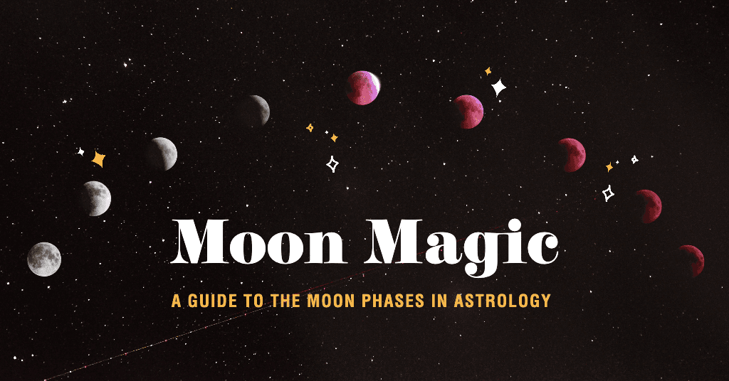 Mystical Night Sky Astrology Poster Design