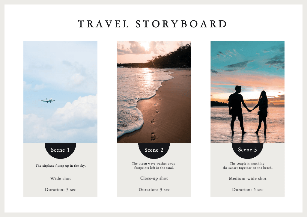 Sky Blue Ocean Sunset Storyboard Poster