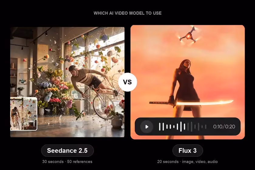 Seedance 2.5 vs Flux 3: which AI video model to use preview