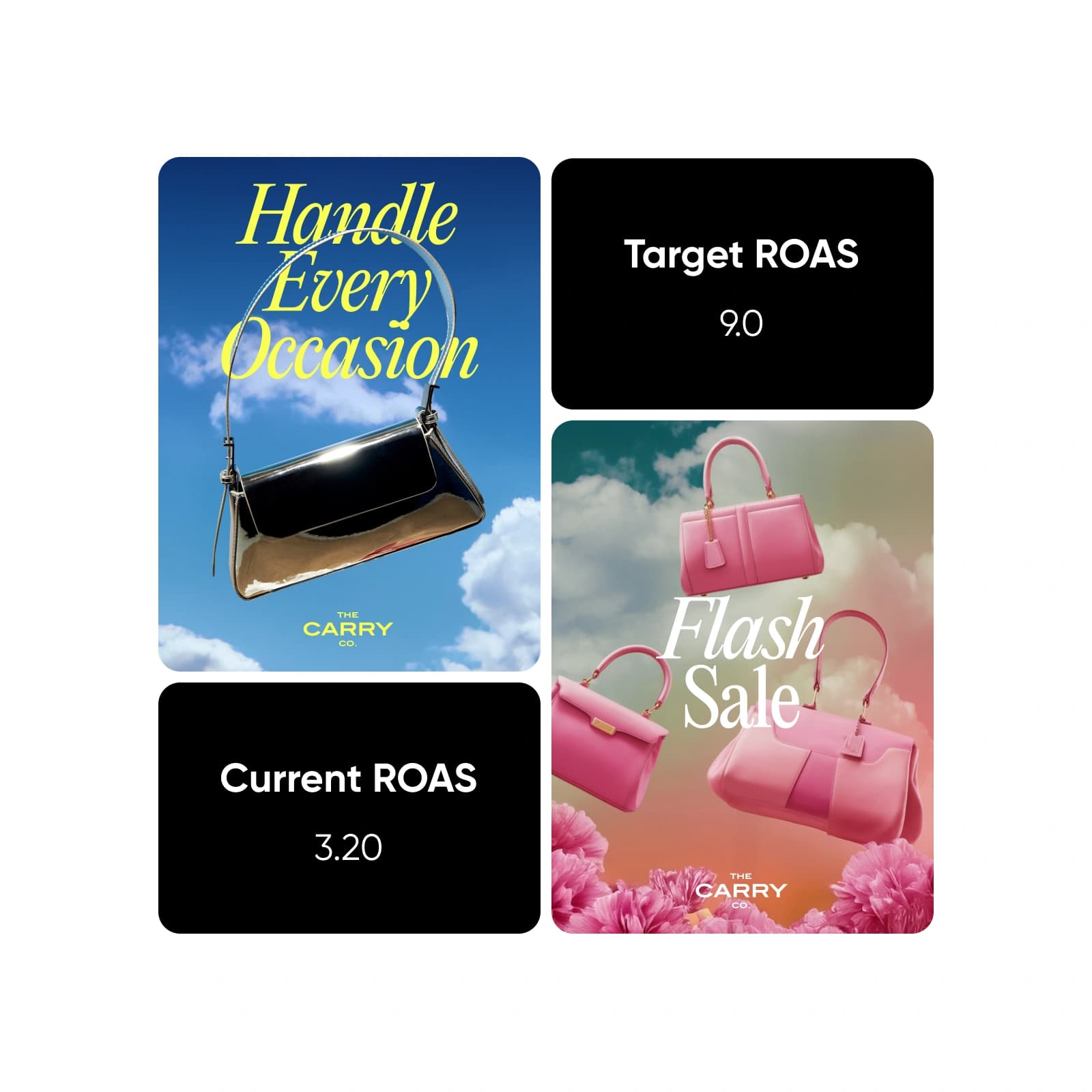 Setting and tracking roas