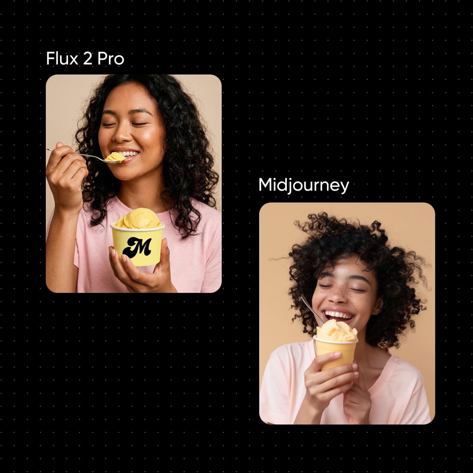 Flux 2 Pro vs Midjourney speed pricing and access