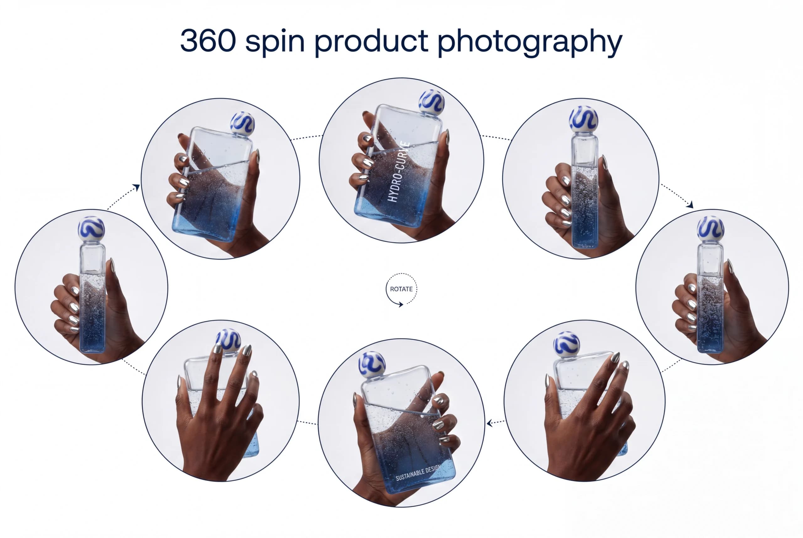 Kako da napravite fotografije proizvoda sa rotacijom od 360 stepeni pomoću AI-ja