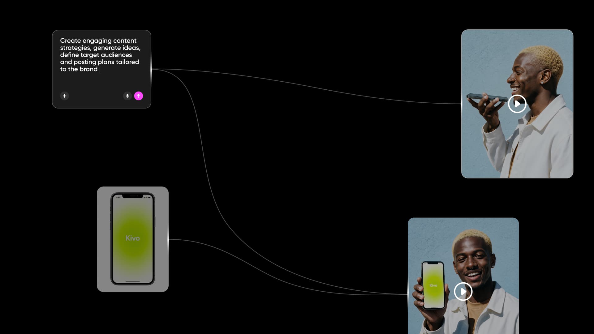 A script turned into a talking Instagram video on the Picsart Flow canvas