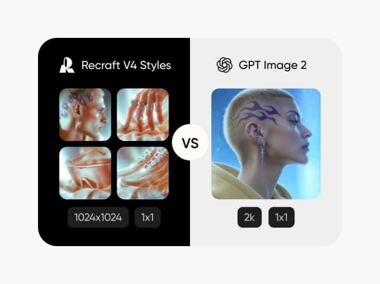 Recraft V4 Styles vs GPT Image 2