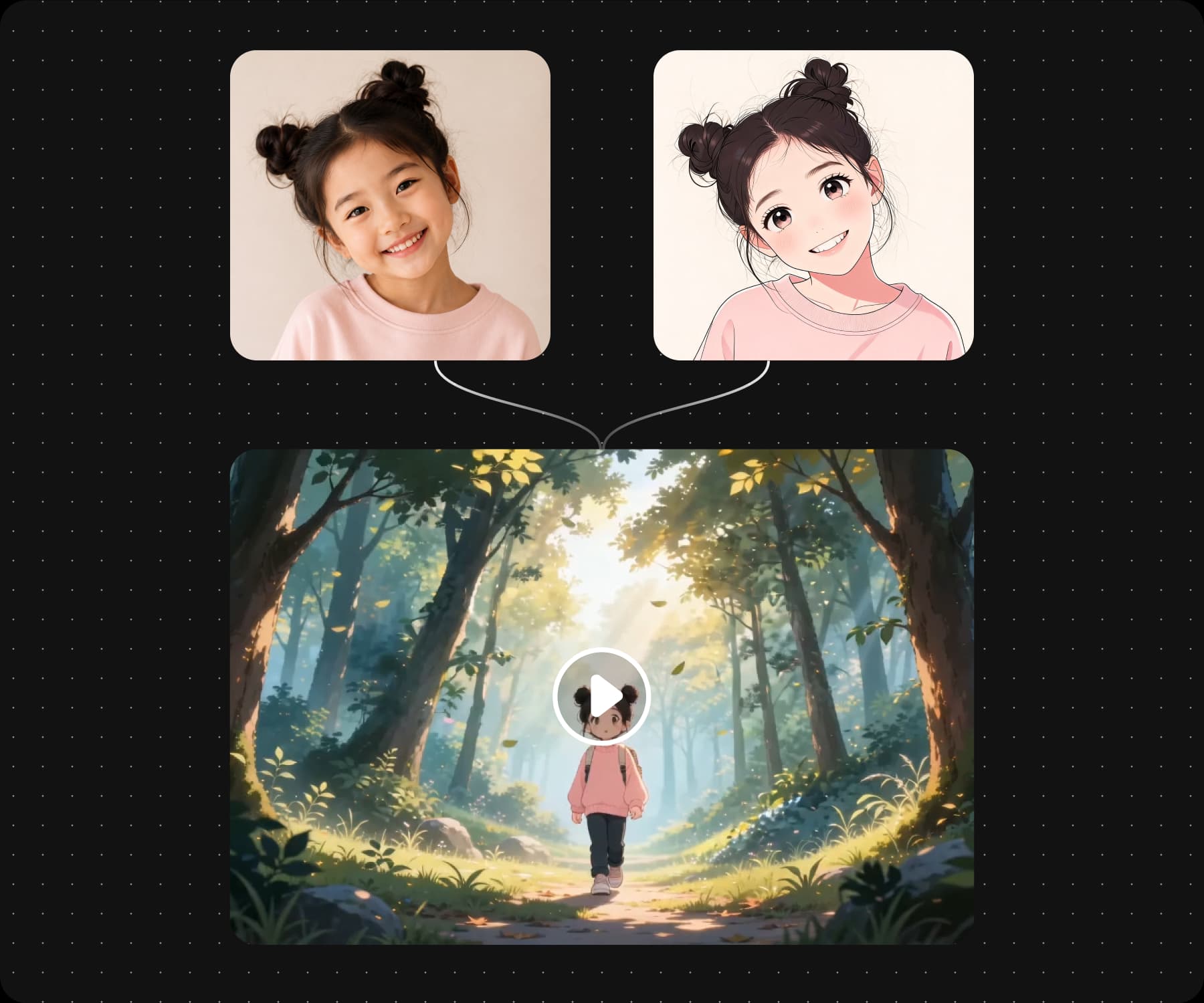 A girl's photo and its cartoon version combined into an animated forest scene with the same character