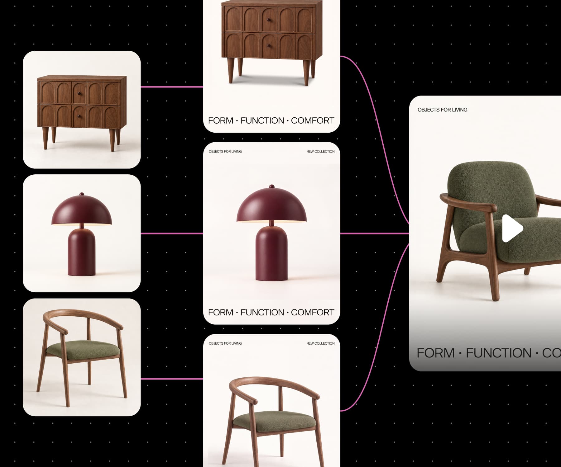 A Picsart Flow canvas turning a dresser, lamp, and chair into matching furniture campaign ads and a video